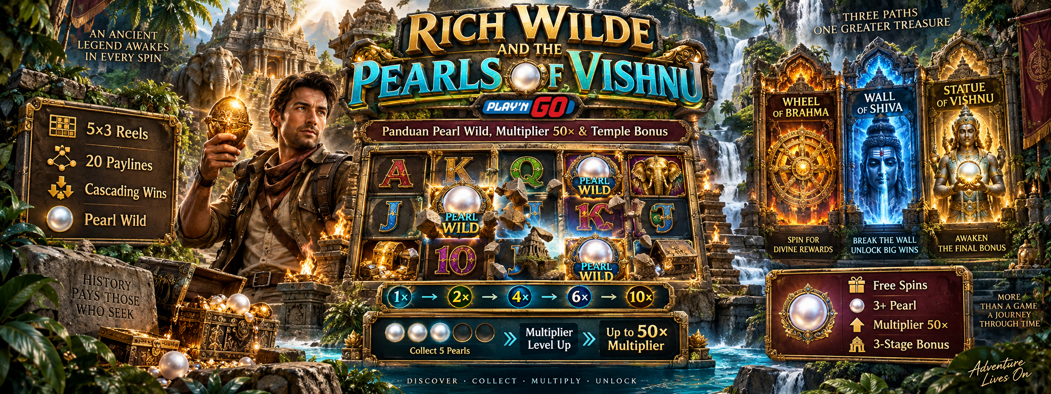 Rich Wilde and the Pearls of Vishnu