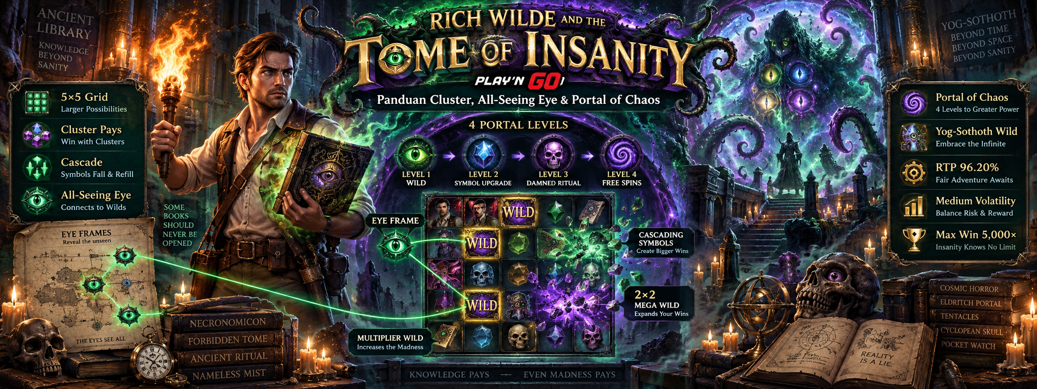 Rich Wilde and the Tome of Insanity